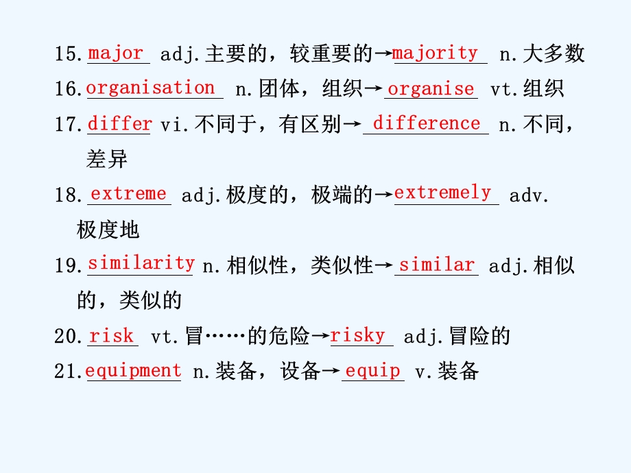 【安徽】2011高三英语一轮复习 Unit 8 Adventure精品课件 北师大版.ppt_第3页