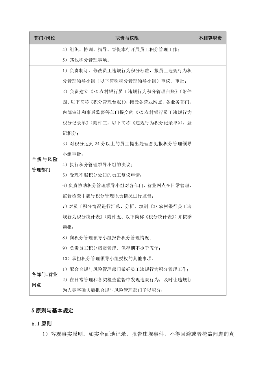 银行员工违规行为积分管理细则名师制作精品教学课件.doc_第2页