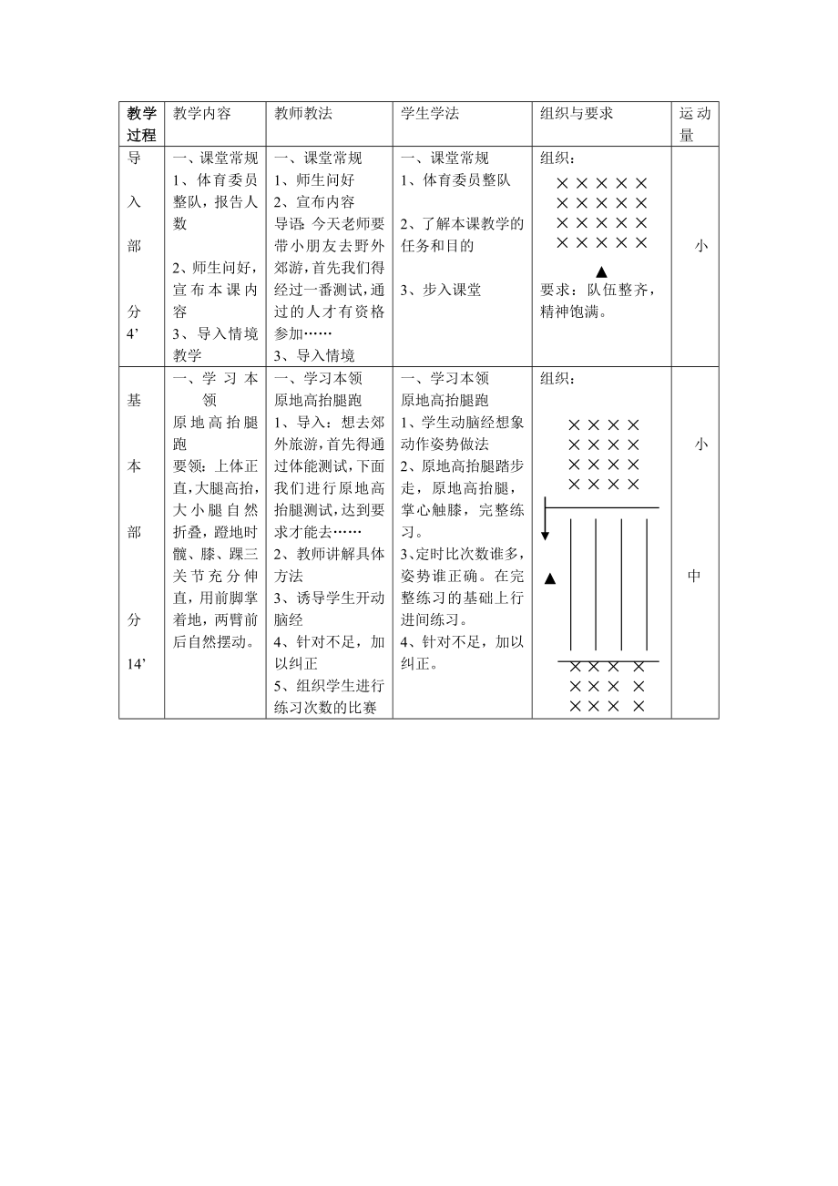 最新原地高抬腿跑汇编.doc_第1页