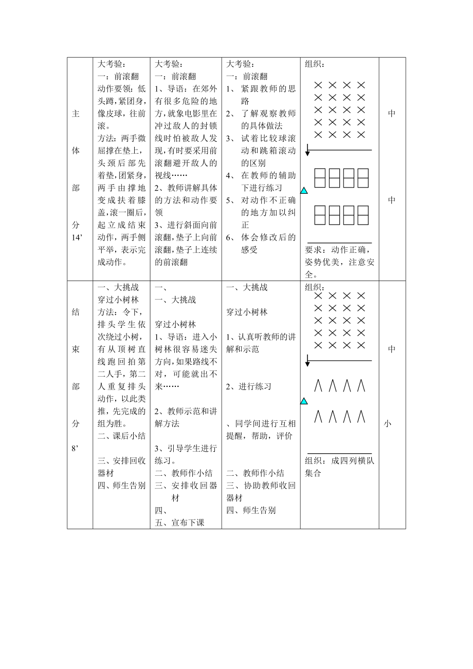 最新原地高抬腿跑汇编.doc_第2页