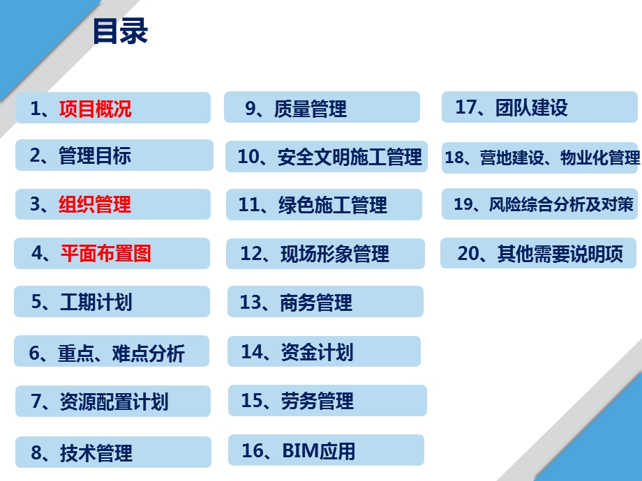 项目实施策划基础设施.ppt_第2页