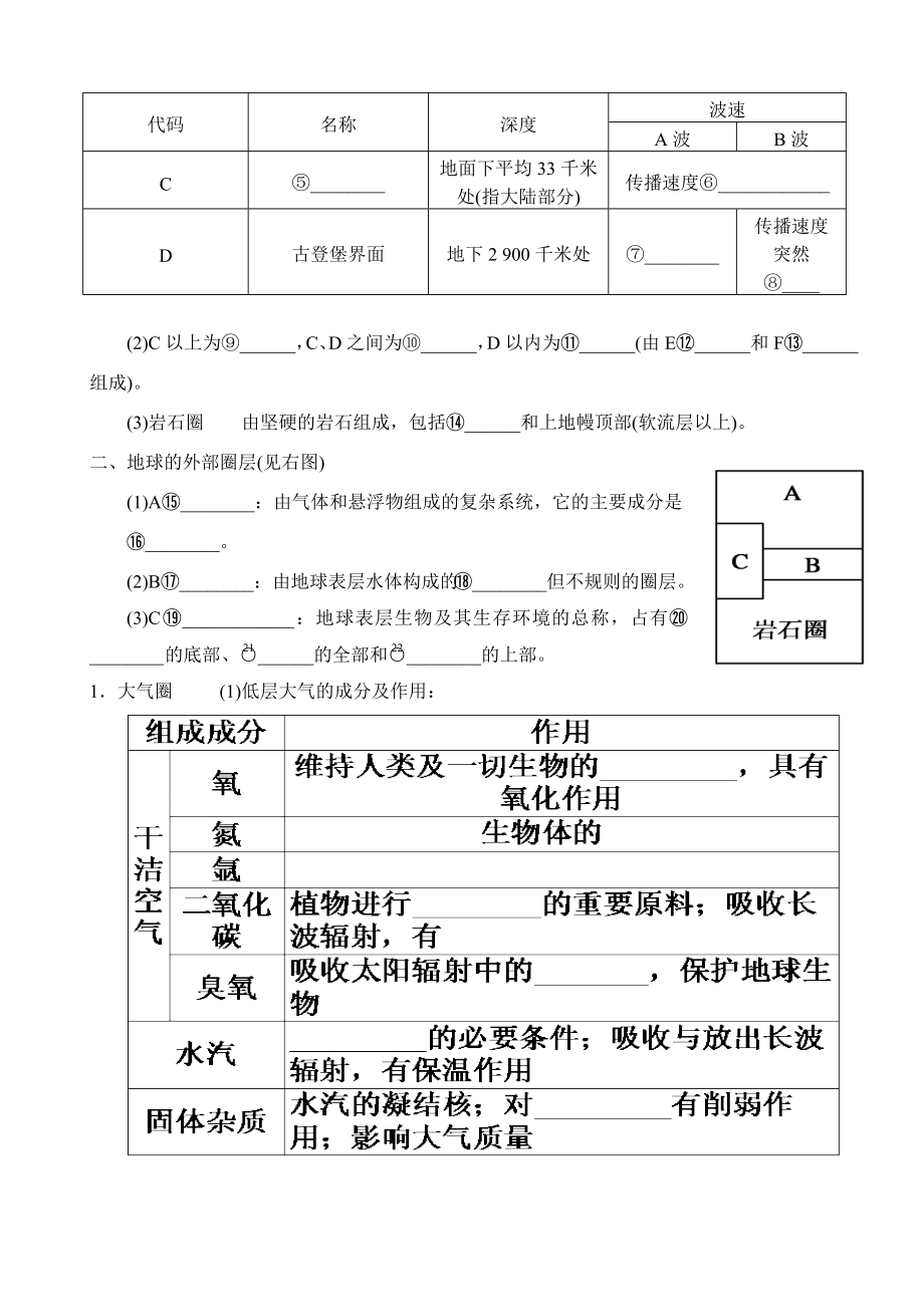 最新地球圈层结构导学案学生版汇编.doc_第2页