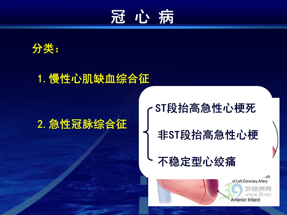 冠心病急例会名师编辑PPT课件.ppt_第3页