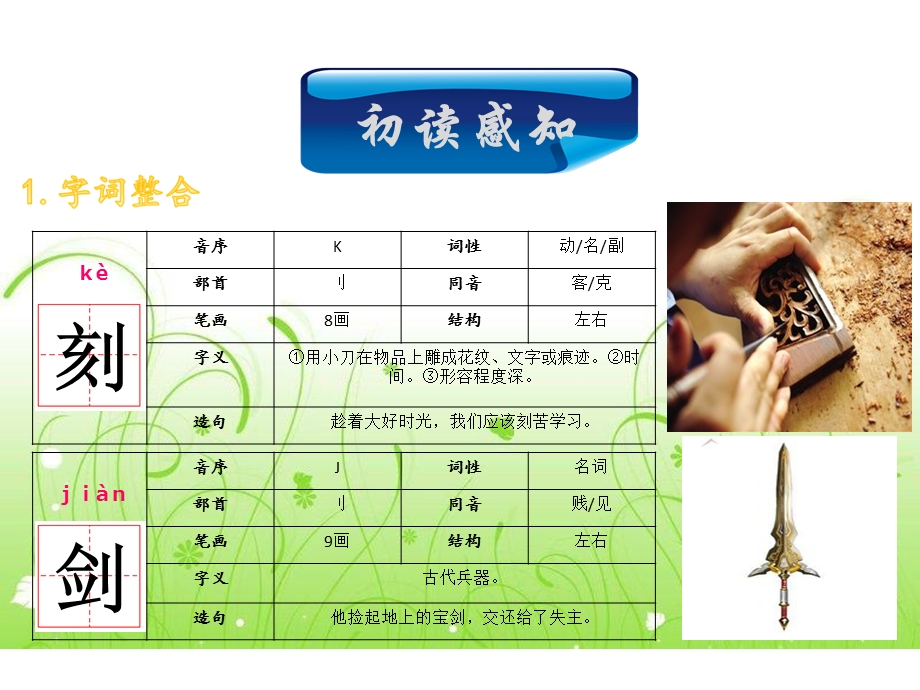 三年级下册语文课件11 寓言两则 语文S版(共25张PPT).ppt_第3页