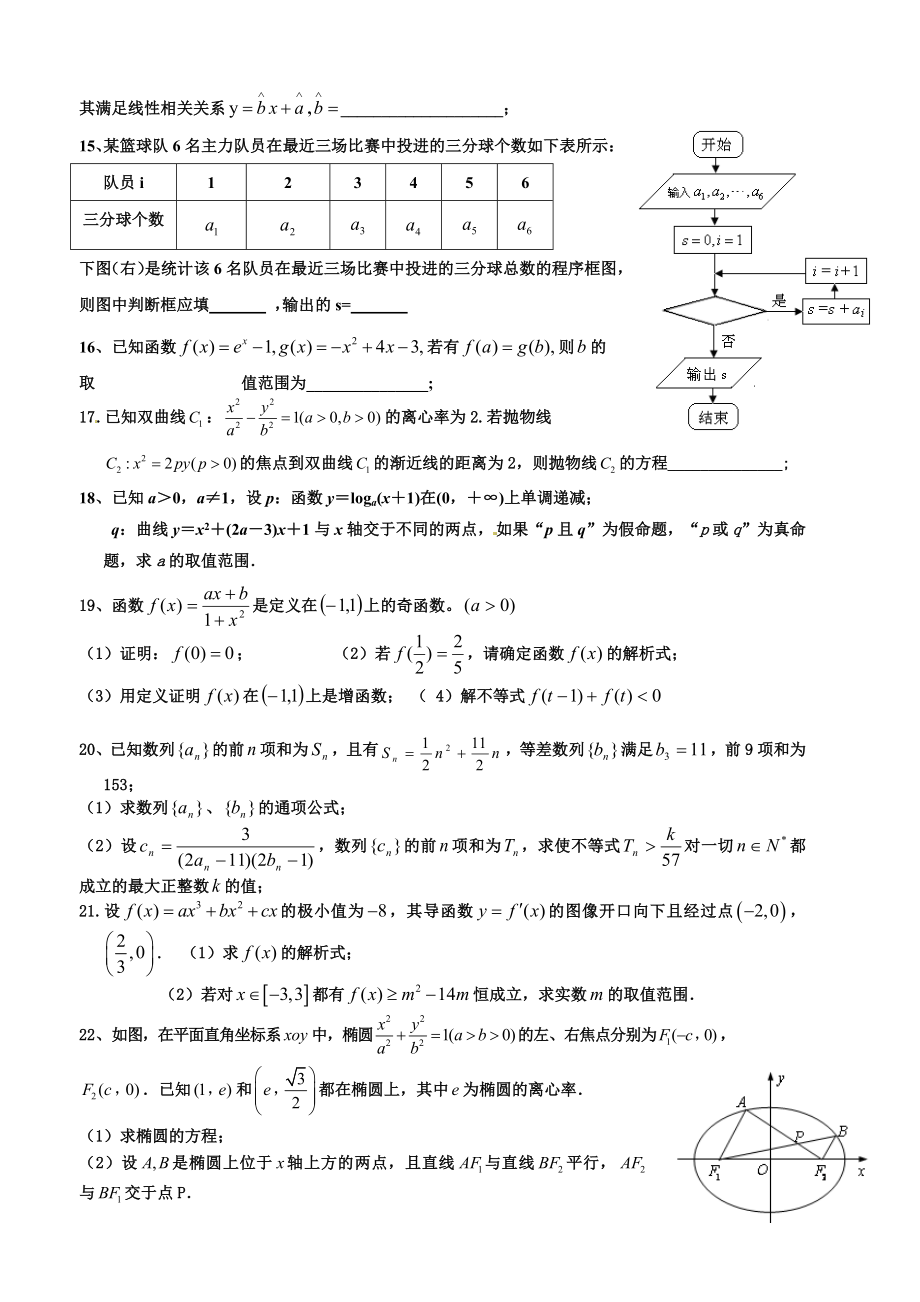 高三文科数学周考题NO6.doc_第2页