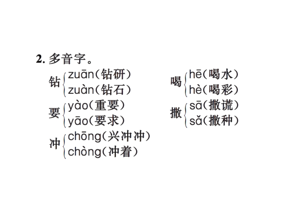 【语文推荐】四年级上册语文习题课件－第三单元知识盘点｜人教新课标 (共12张PPT)教学文档.ppt_第3页