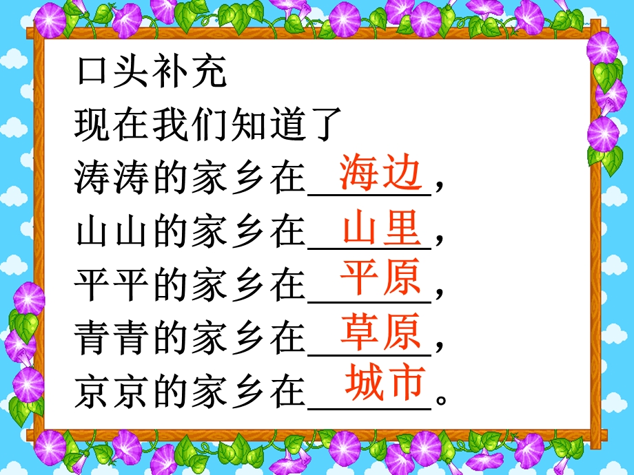 24.画家乡[精选文档].ppt_第3页