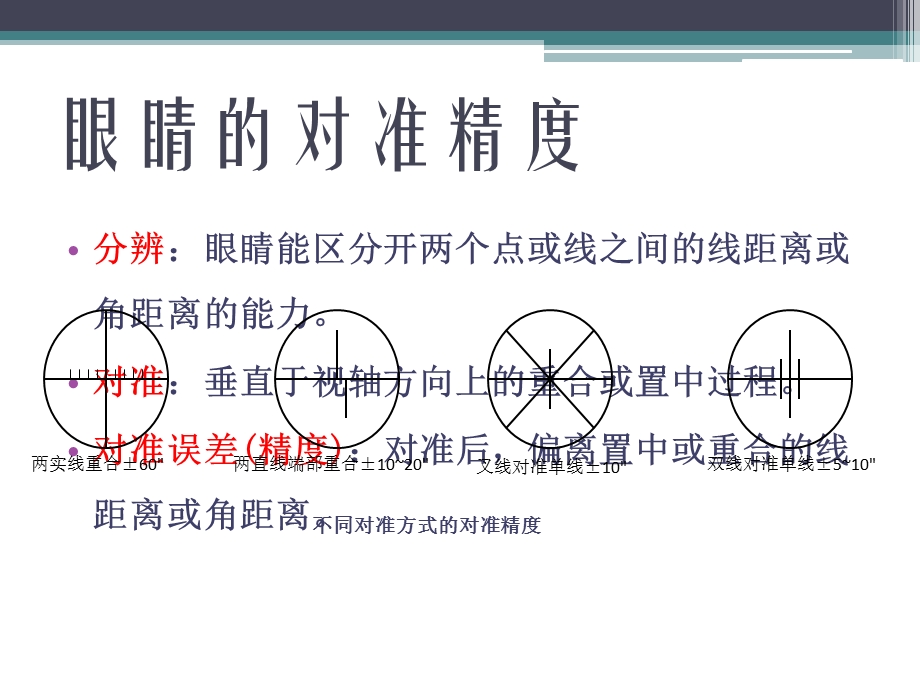 医学课件眼睛及其光学系统.ppt_第3页