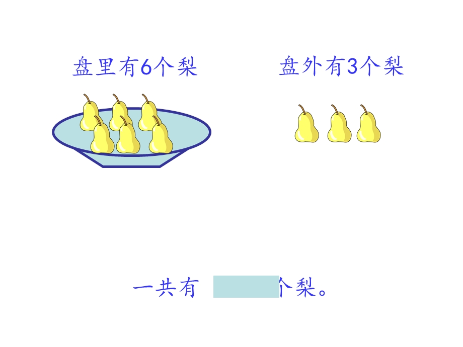 一年级上册数学课件－8.7解决用括线和问号表示的实际问题｜苏教版 (共16张PPT)教学文档.ppt_第2页