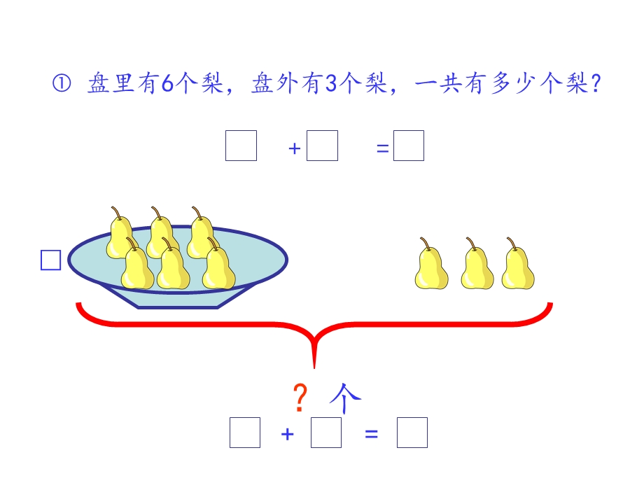 一年级上册数学课件－8.7解决用括线和问号表示的实际问题｜苏教版 (共16张PPT)教学文档.ppt_第3页