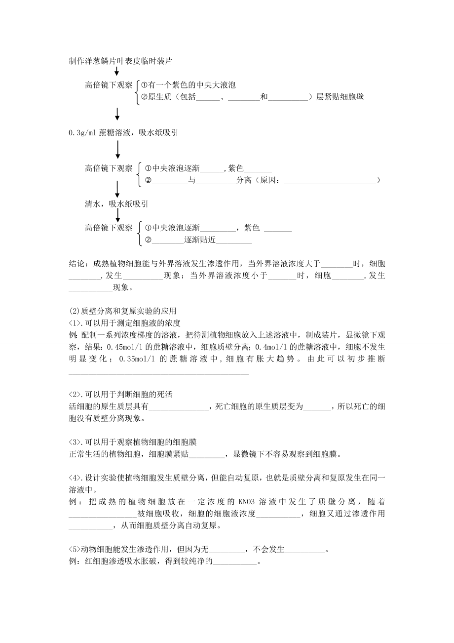 最新物质的跨膜运输和质壁分离.生汇编.doc_第2页