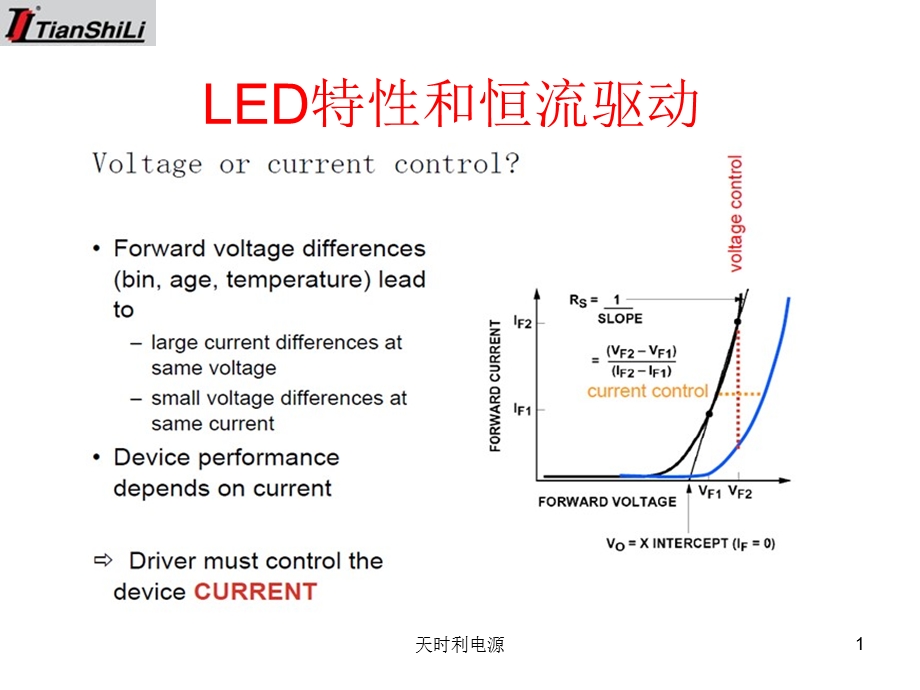 LED灯具心脏—驱动文档资料.ppt_第1页