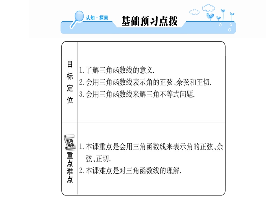 人教A版高中数学必修四课件：第一章 1.2.1(二)任意角的三角函数 (共56张PPT).ppt_第2页