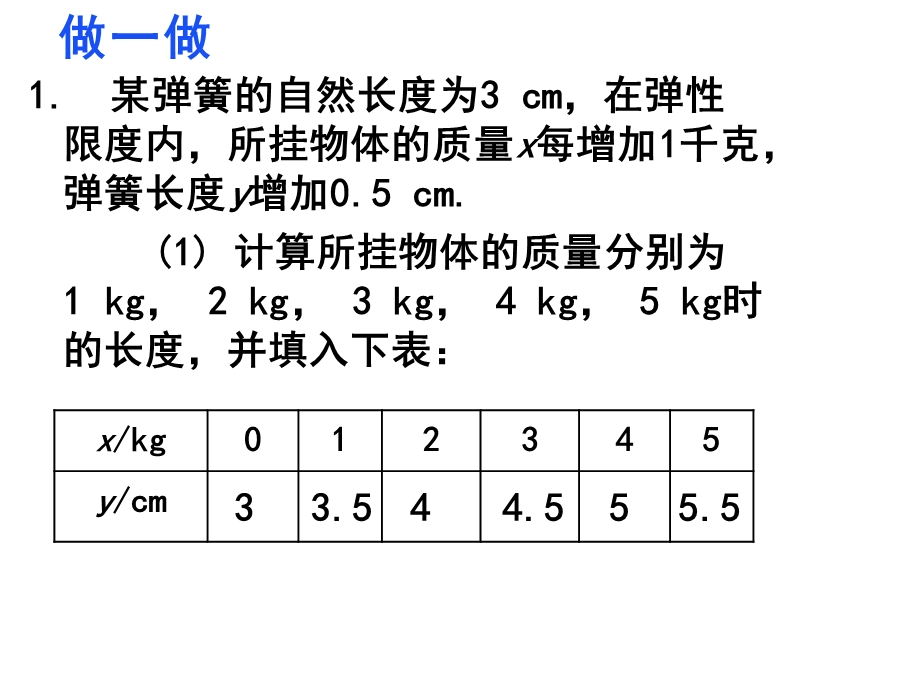 2一次函数与正比例函数课件演示文稿[精选文档].ppt_第3页