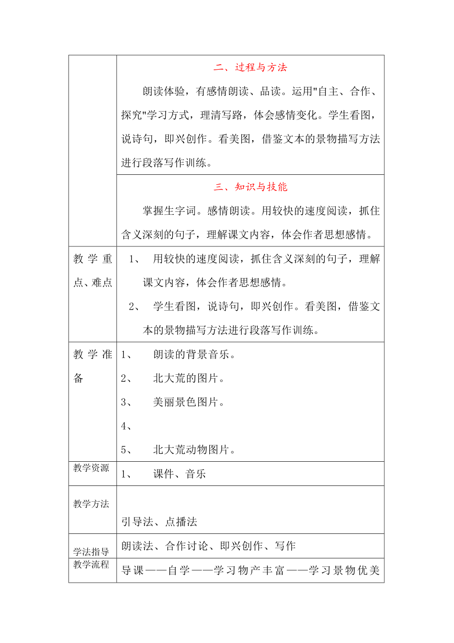 最新可爱的草塘教学设计汇编.doc_第3页