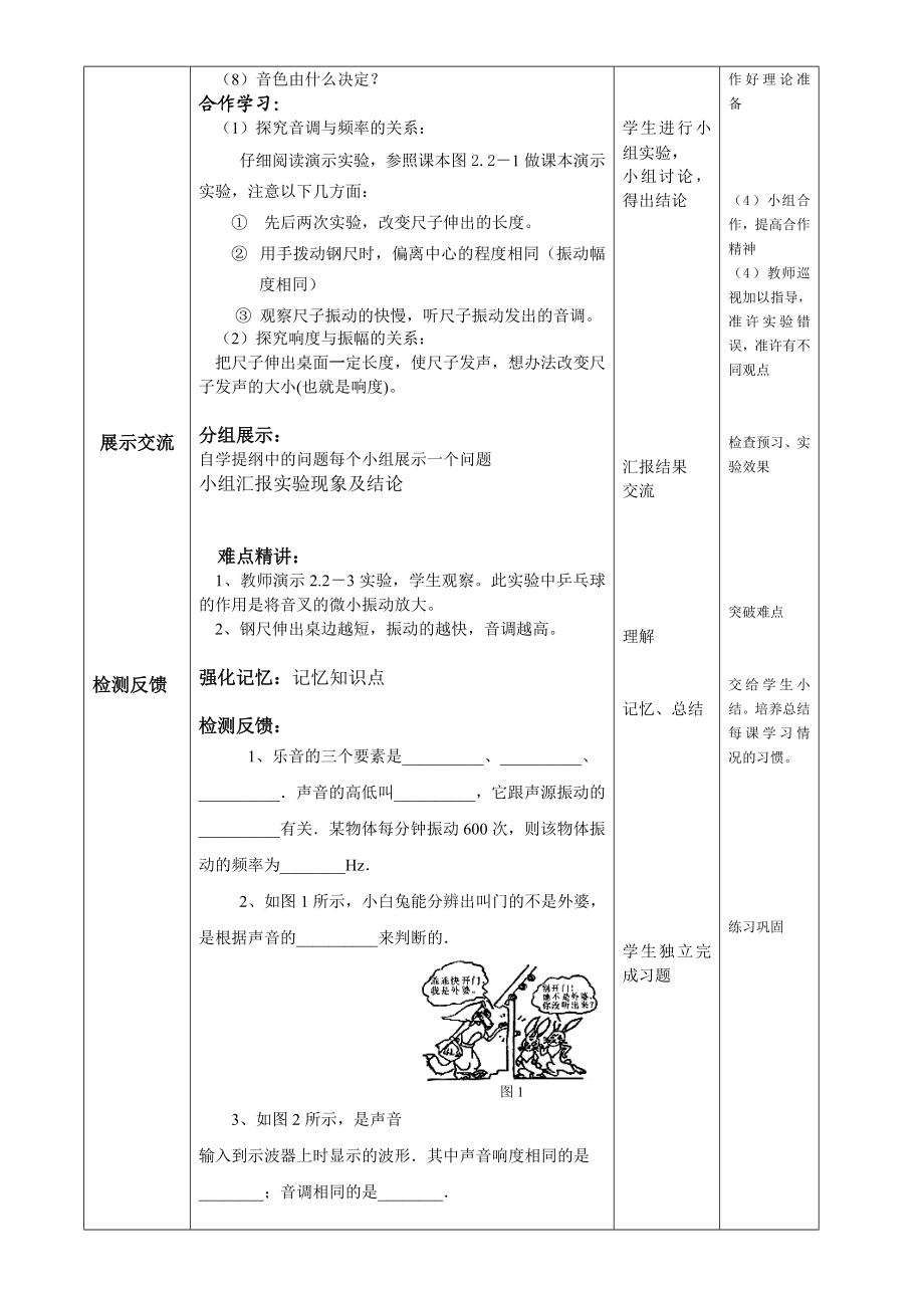 最新声音的特性教学设计汇编.doc_第2页