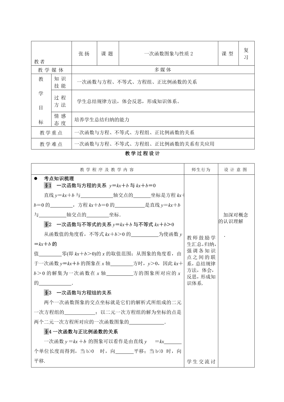 21中张扬市骨干一次函数图象与性质2教学设计[精选文档].doc_第1页