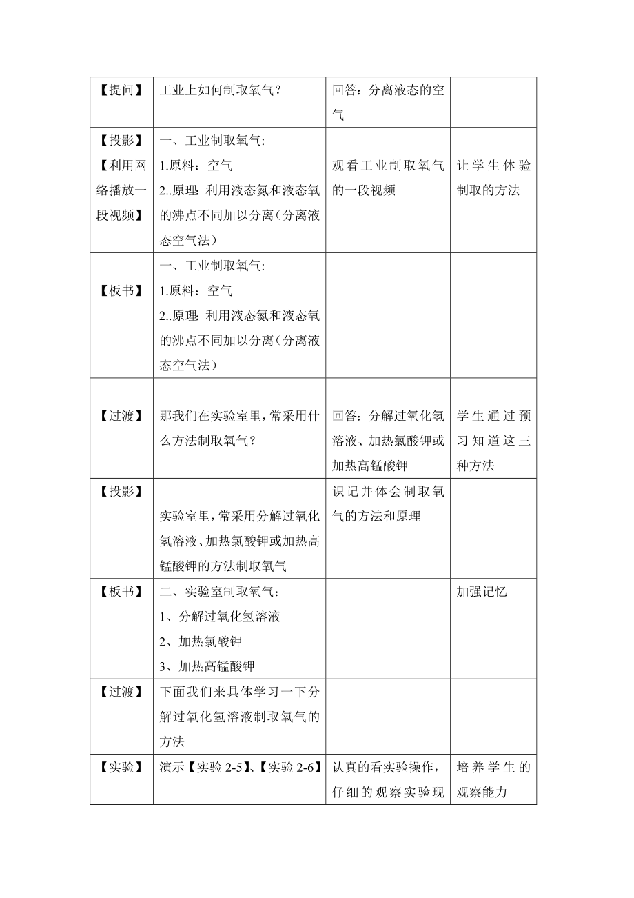 最新初中化学制取氧气教学设计 汇编.doc_第3页