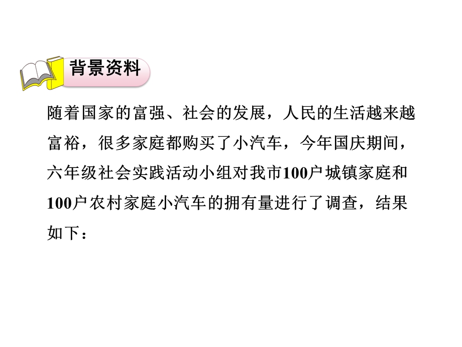 六年级上册数学课件第8单元数学广角——数与形8.2 生活中的统计 人教新课标(共9张PPT)教学文档.ppt_第2页