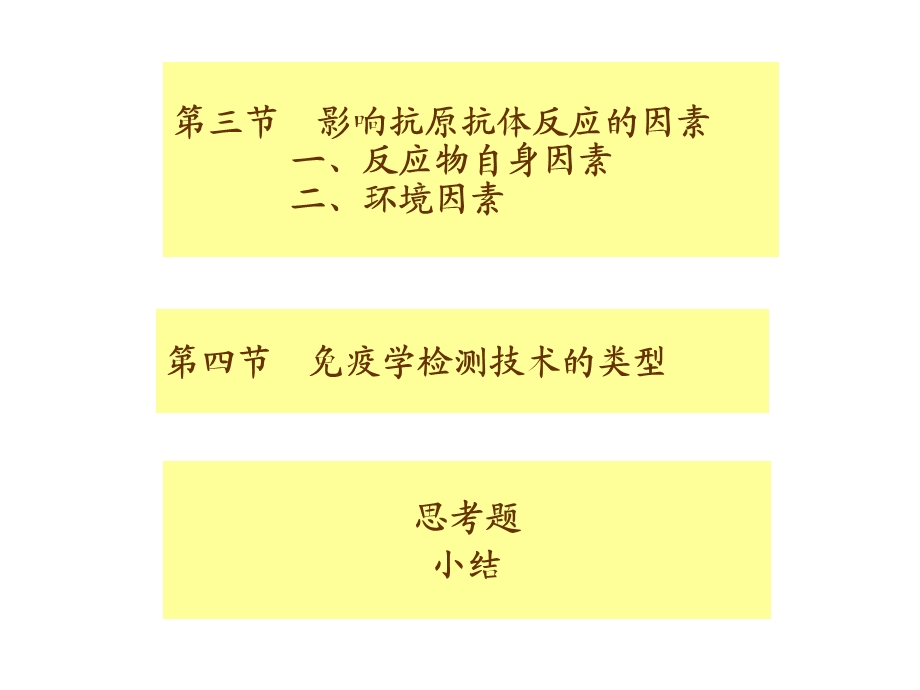 医学课件第二部分抗原抗体反应.ppt_第3页