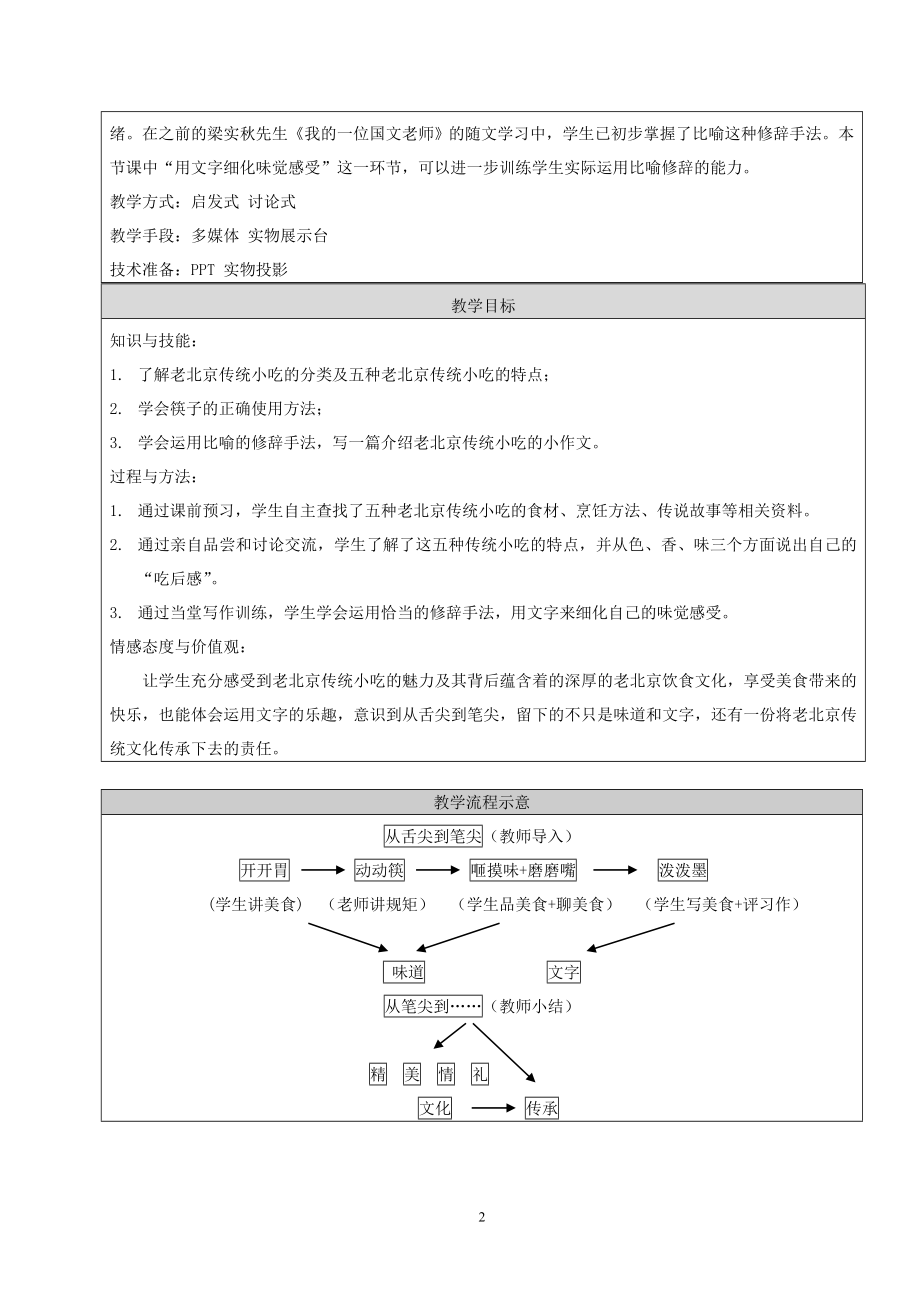 从舌尖到笔尖教学设计[精选文档].doc_第2页