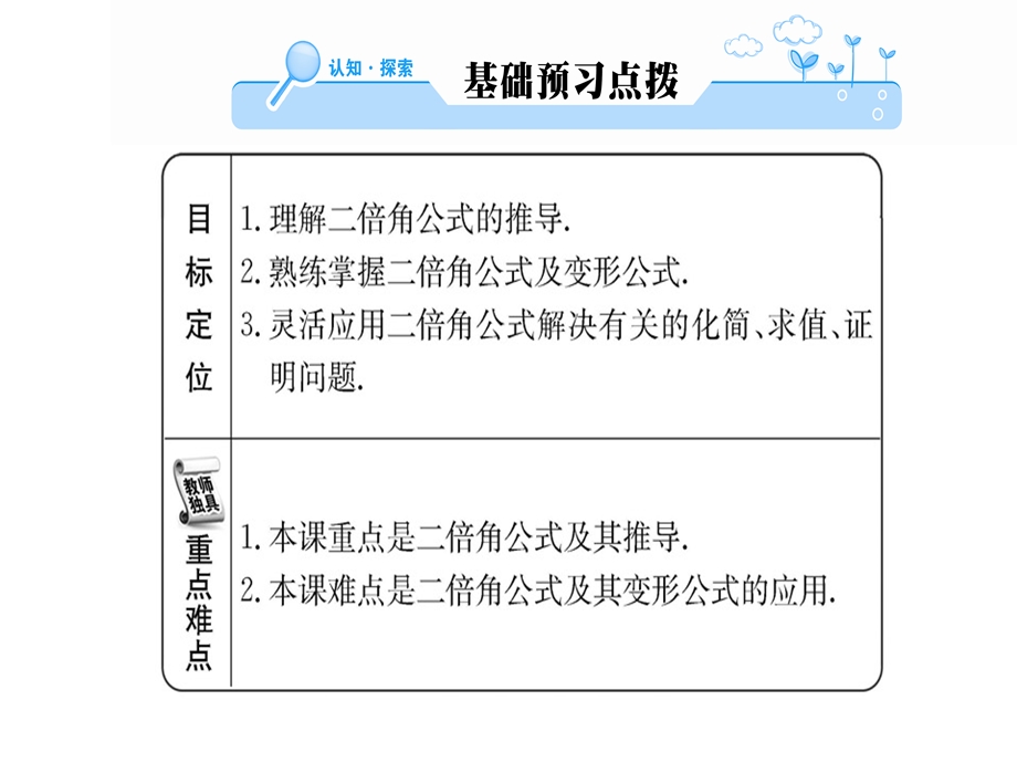 人教A版高中数学必修四课件：第三章3.1.3两角和与差的正弦、余弦和正切公式 (共54张PPT).ppt_第2页