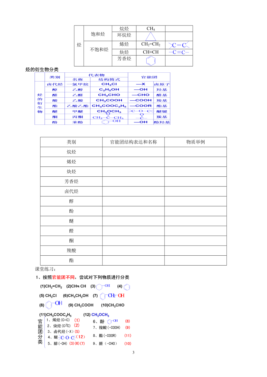 第一节有机化合物的分类教案[精选文档].doc_第3页