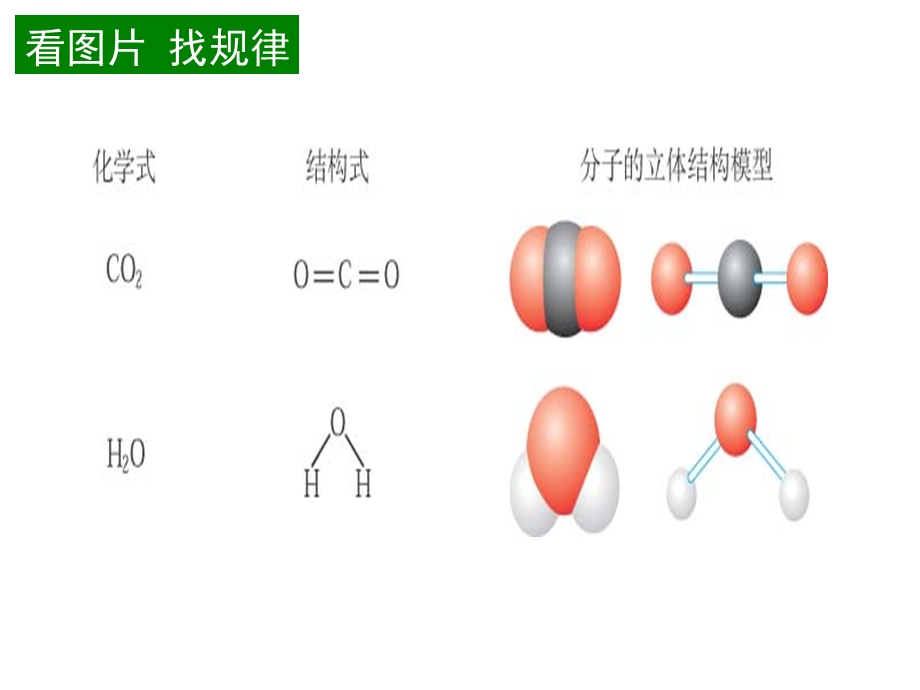 292课件,分子立体结构[精选文档].ppt_第2页