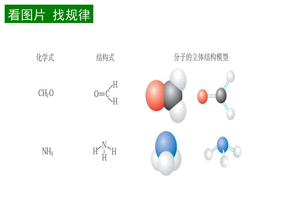 292课件,分子立体结构[精选文档].ppt_第3页