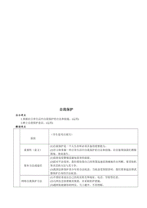 自我保护导学案珍爱自己的生命[精选文档].doc