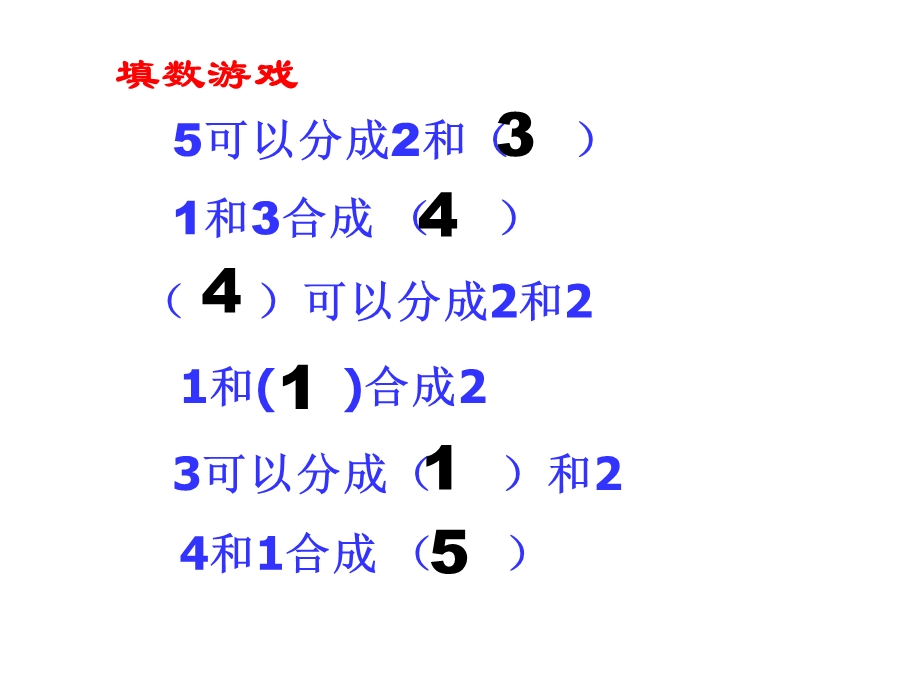 一年级上册数学课件－8.1得数在5以内的加法 ｜苏教版(共18张PPT)教学文档.ppt_第2页