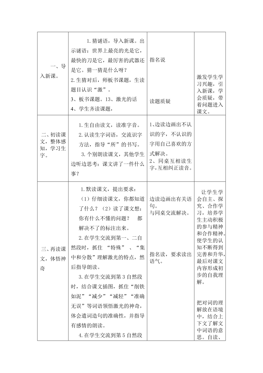 13、激光的话教学设计[精选文档].doc_第2页