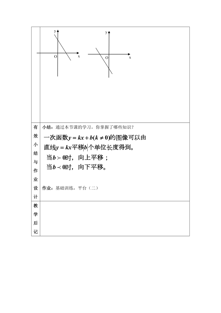 最新一次函数的图像教案汇编.doc_第3页