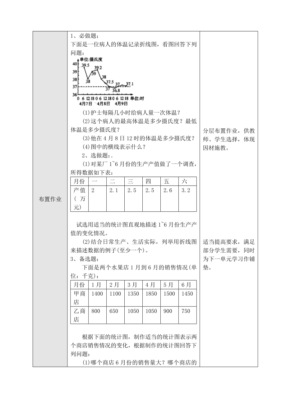 最新12．1．2折线图名师精心制作资料.doc_第3页