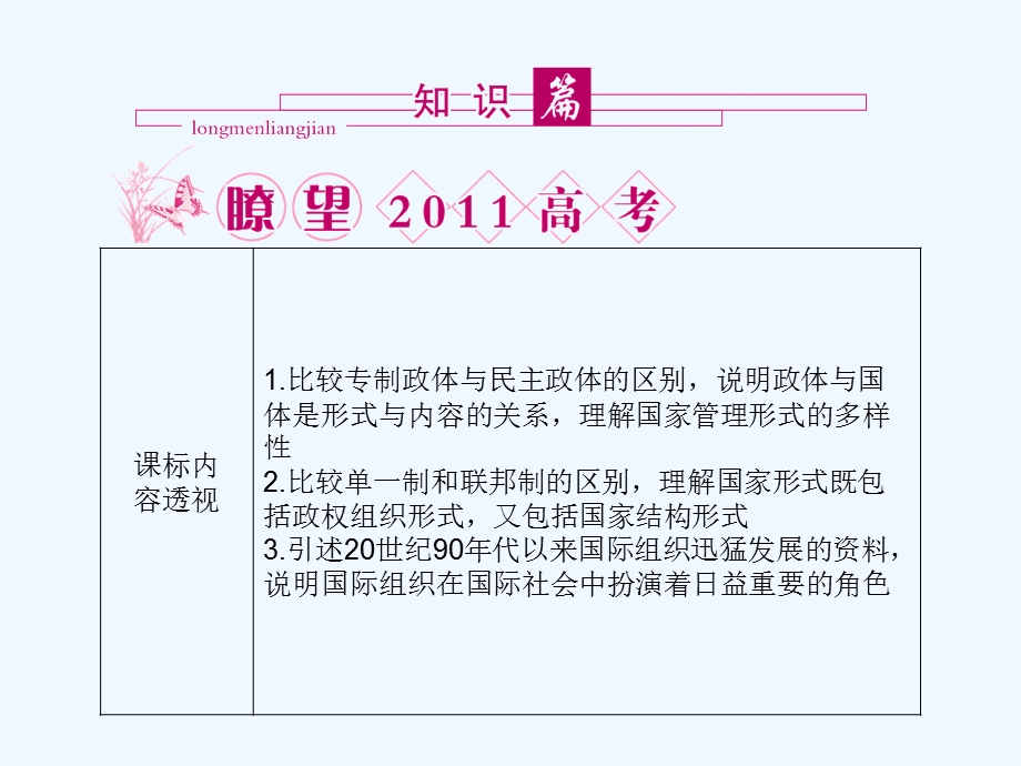 【龙门亮剑】2011高三政治一轮复习 专题1 各具特色的国家和国际组织课件 新人教版选修3.ppt_第2页