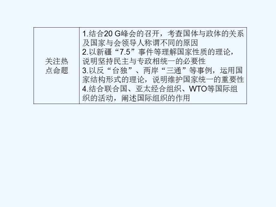 【龙门亮剑】2011高三政治一轮复习 专题1 各具特色的国家和国际组织课件 新人教版选修3.ppt_第3页