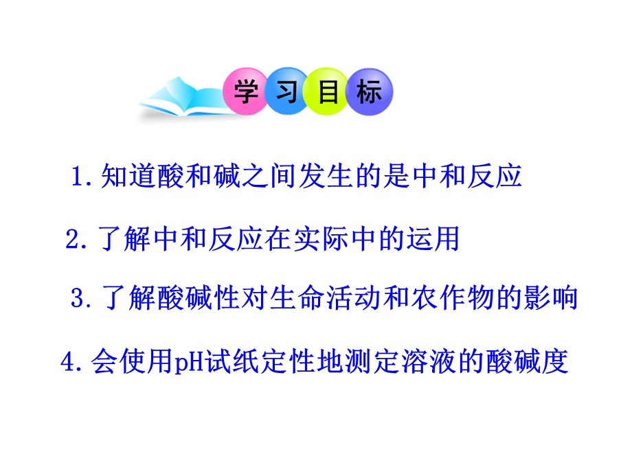 10、2酸和碱之间会发生什么反应第一课时课件新人教版[精选文档].ppt_第2页