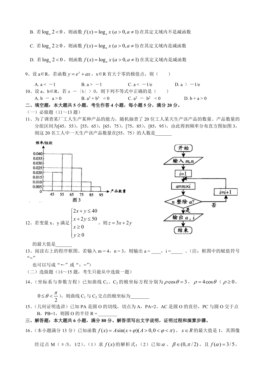 最新(文科) 广东卷word版名师精心制作资料.doc_第2页