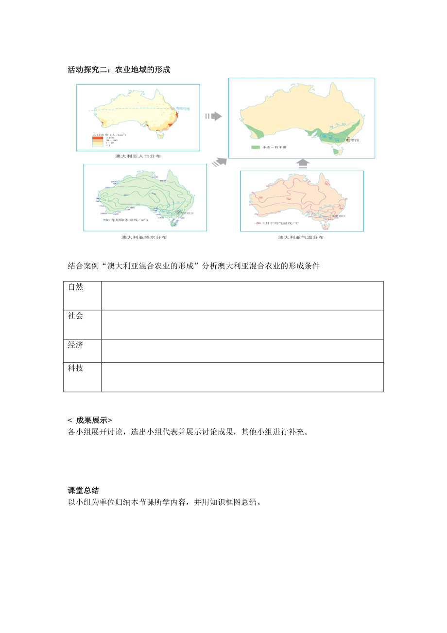 最新农业区位选择导学案汇编.doc_第3页