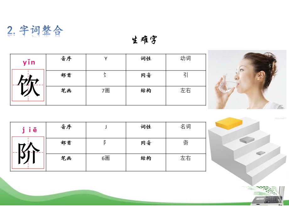 三年级下册语文课件24“计算机之父”童年的故事 语文S版(共20张PPT).ppt_第3页