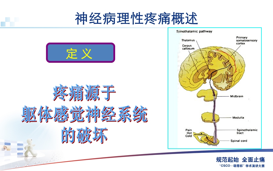 09神经痛治疗精选文档PPT文档.ppt_第2页