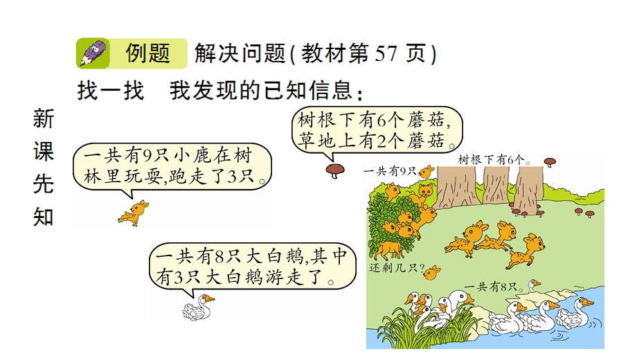 一年级上册数学课件－第5单元第6课时 解决问题｜人教新课标 (共15张PPT)教学文档.ppt_第2页