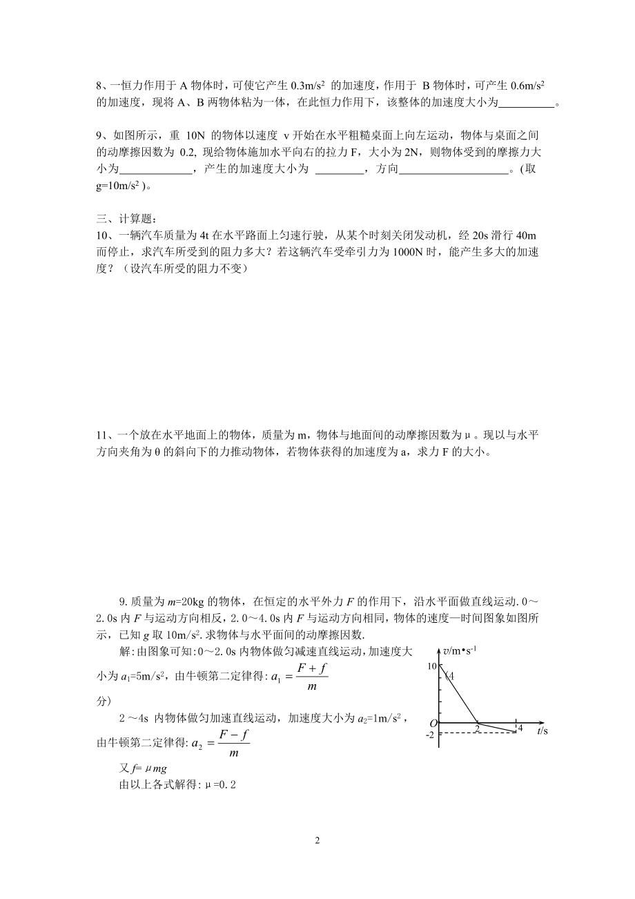 (龙文教育)牛顿第二定律习题[精选文档].doc_第2页