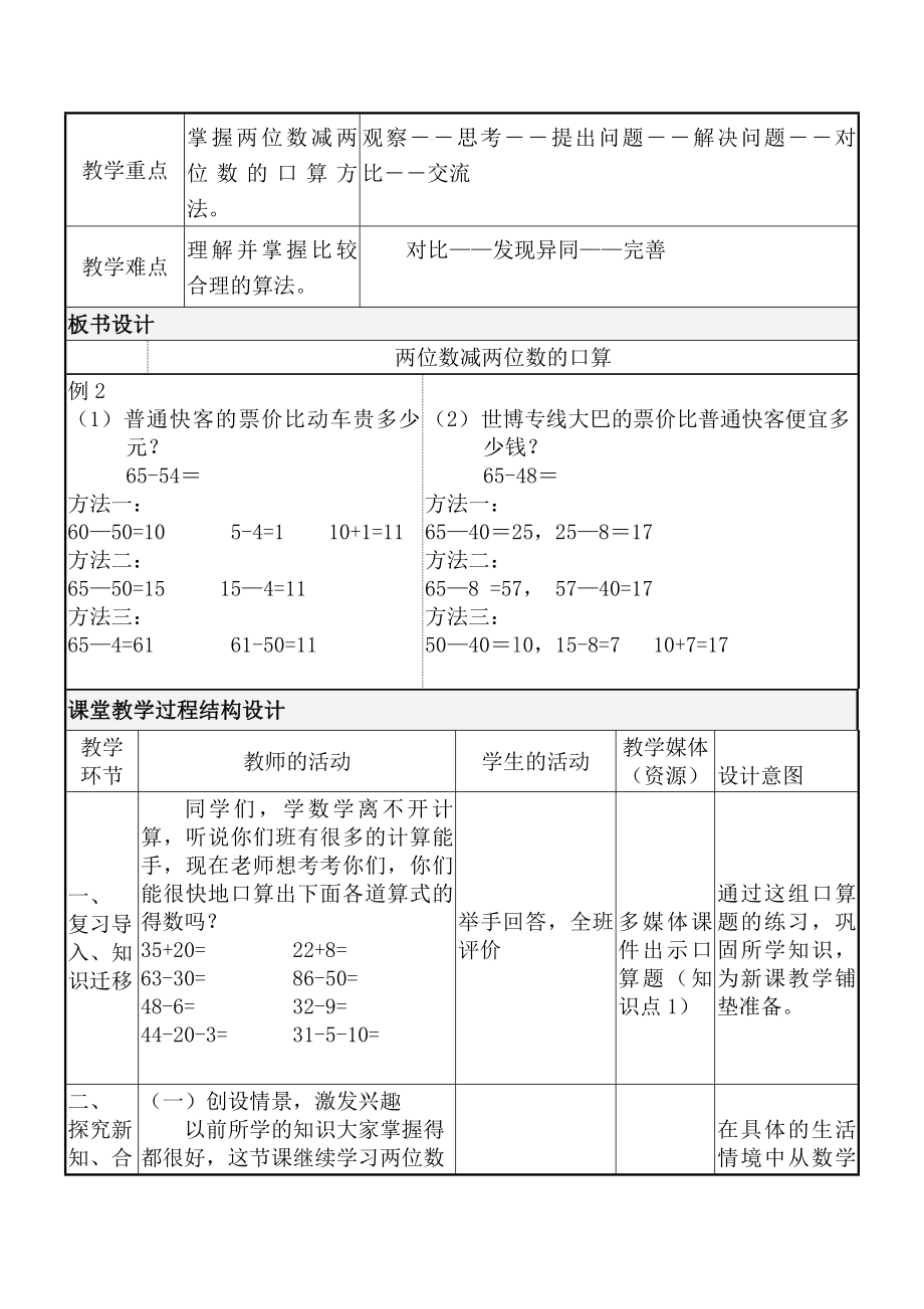 两位数减两位数口算教学设计[精选文档].doc_第2页