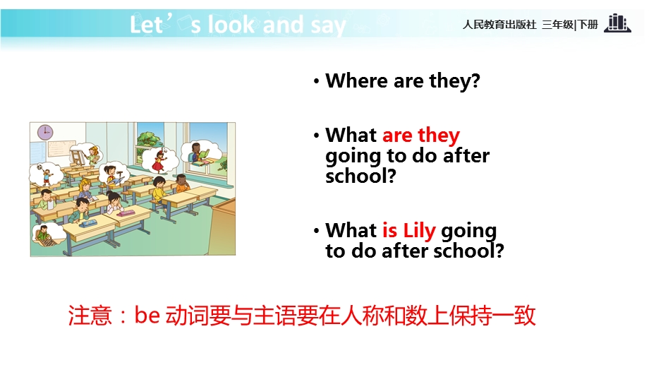 三年级下册英语课件Unit 3 After School Activities Lesson 2∣人教新起点 (共15张PPT).ppt_第3页