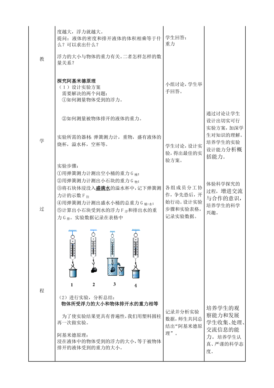 最新10.2阿基米德原理教学设计汇编.doc_第2页