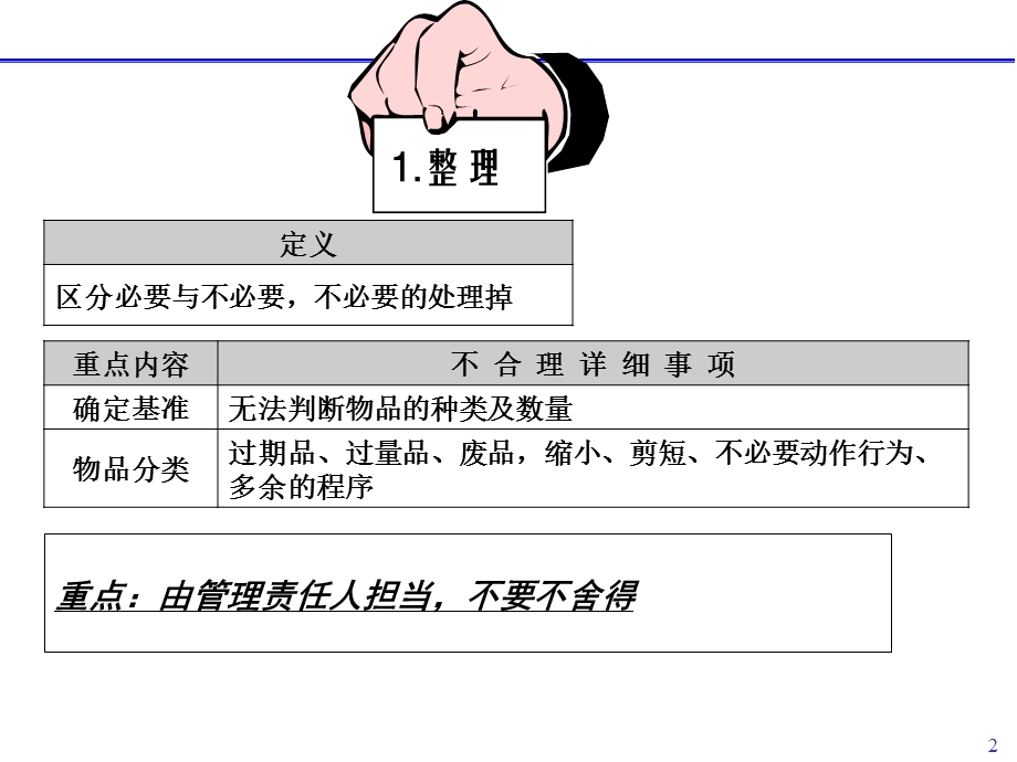 6S管理之设备管理精选文档.ppt_第2页