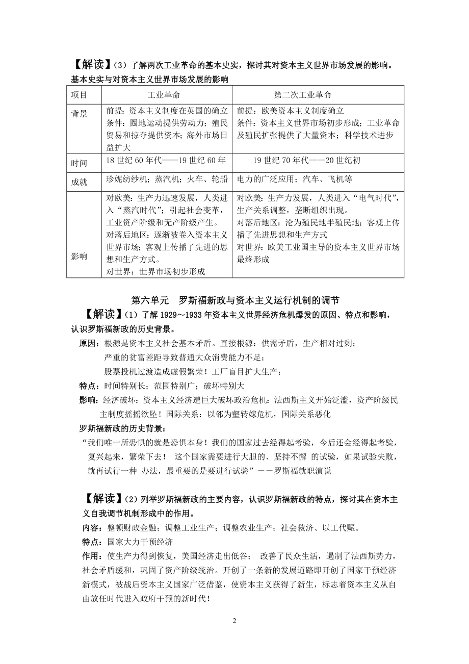 人民版必修二课程标准世界历史部分解读.doc_第2页