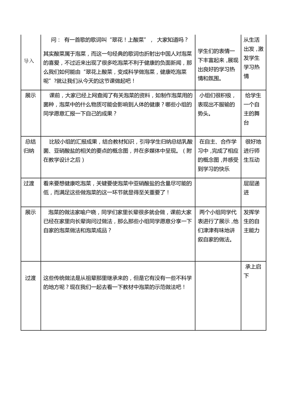 最新1.3制作泡菜并检测亚硝酸盐含量导学案代文占汇编.doc_第2页