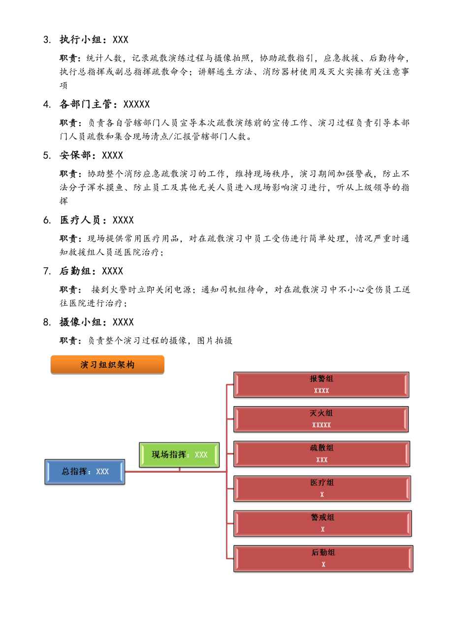 最新公司消防演习应急预案.docx_第3页